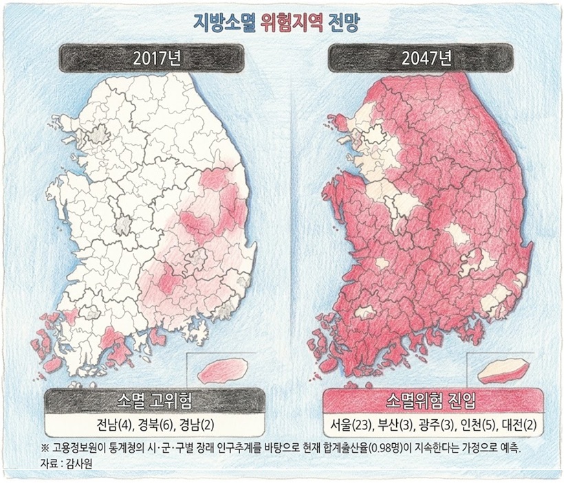 지역간 격차해소, 어떻게 가능할까?