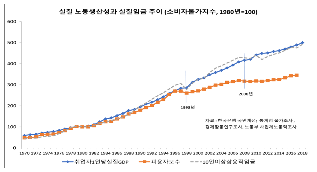 국익은 존재할까?