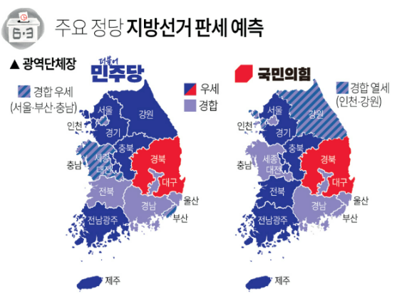 지방선거, 좌파 활동가의 선택